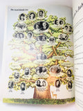 1977 Jubilee, A Celebration of the Queen’s Silver Jubilee